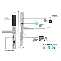 LOCKTON 'E-Series' (Euro Narrow Leverset) SMART DOOR LOCK (Hinged Door w/ KNOBS) LOCKTON 'E-Series' (Euro Narrow Leverset) SMART DOOR LOCK (Hinged Door w/ KNOBS)