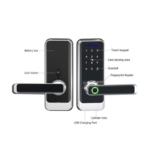 Rathdowne Digital Door Lock