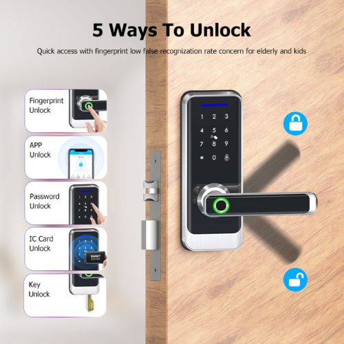Rathdowne Digital Door Lock